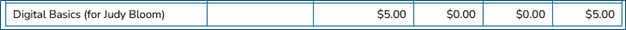 Updated Invoice Registration
