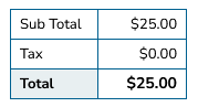 Transactions: Updated Invoice Balance