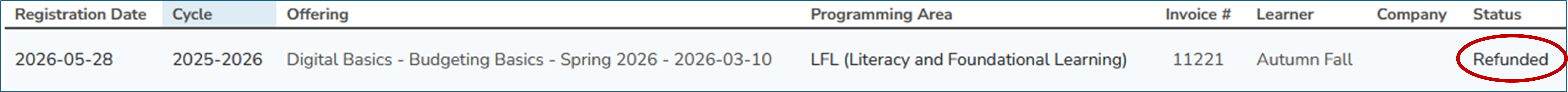 Status: Refunded